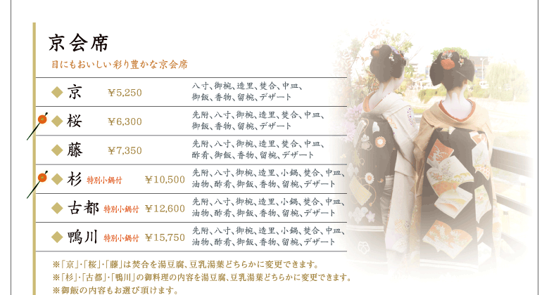 京会席〜目にもおいしい彩り豊かな京会席