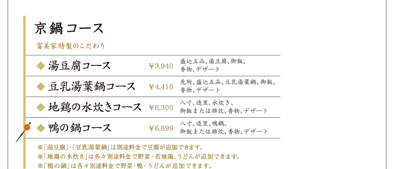 京鍋コース〜富美家特製のこだわり
