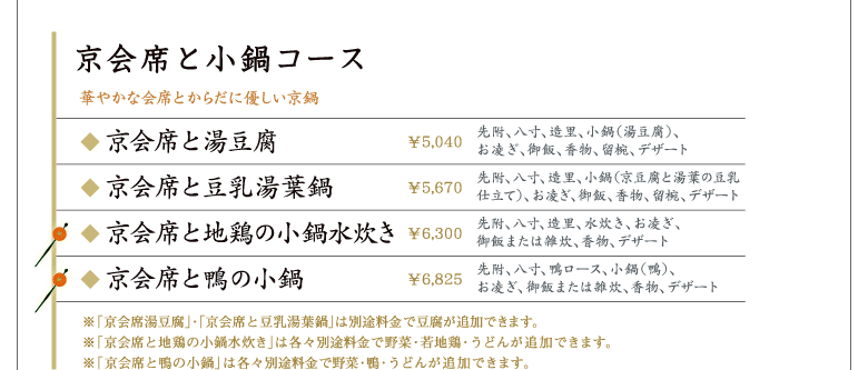 京会席と小鍋コース〜華やかな会席とからだに優しい京鍋